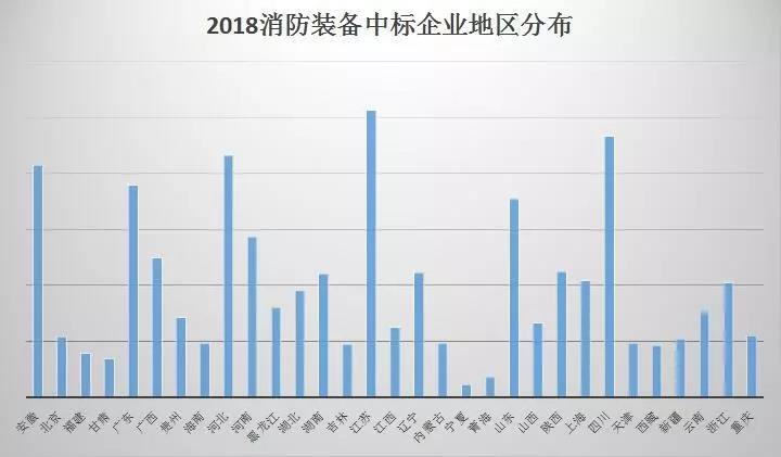 �؅^(q��)�ֲ��D