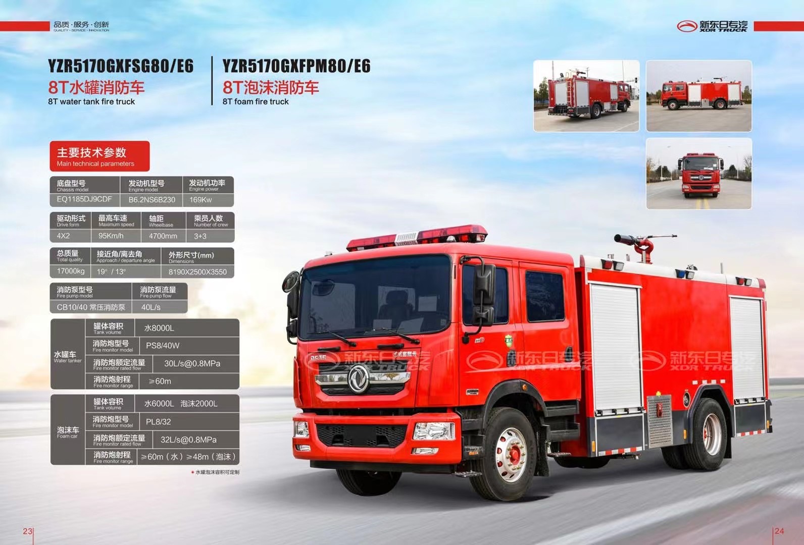 �|�L(f��ng)8��ˮ����ĭ����܇����(sh��)�����á��r(ji��)�񣨈D��Ԕ�⣩